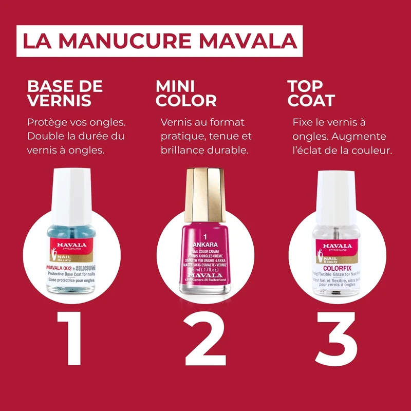 Kit Vernis Bleu Blanc Rouge