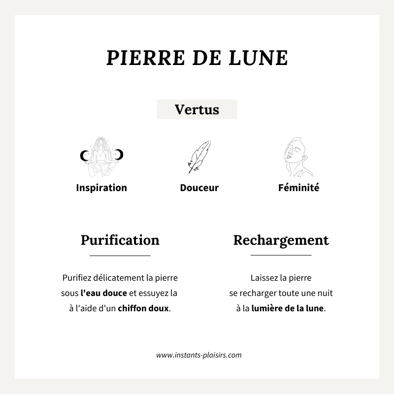 Charm "Lili" pierre de lune plaqué or