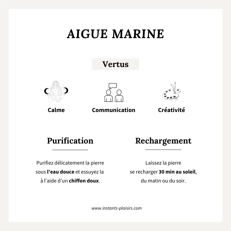Charm "Aigue Marine" plaqué or