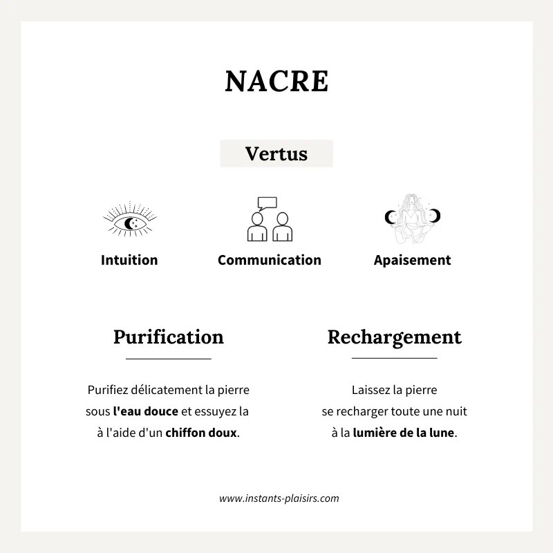 Charm "Ava" Nacre plaqué or