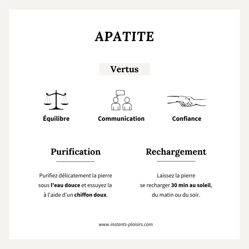 Charm "Apatite" ovale plaqué or