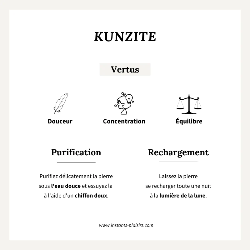 Charm "Kunzite" plaqué or