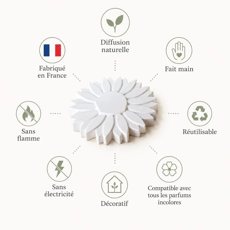 🐢 Galets diffuseurs à parfumer en forme de fleur – Lot de 4