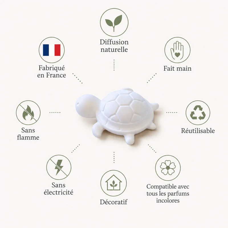 🐢 Lot de 4 diffuseurs de parfum – Tortues en plâtre céramique Fabrication française • Création artisanale
