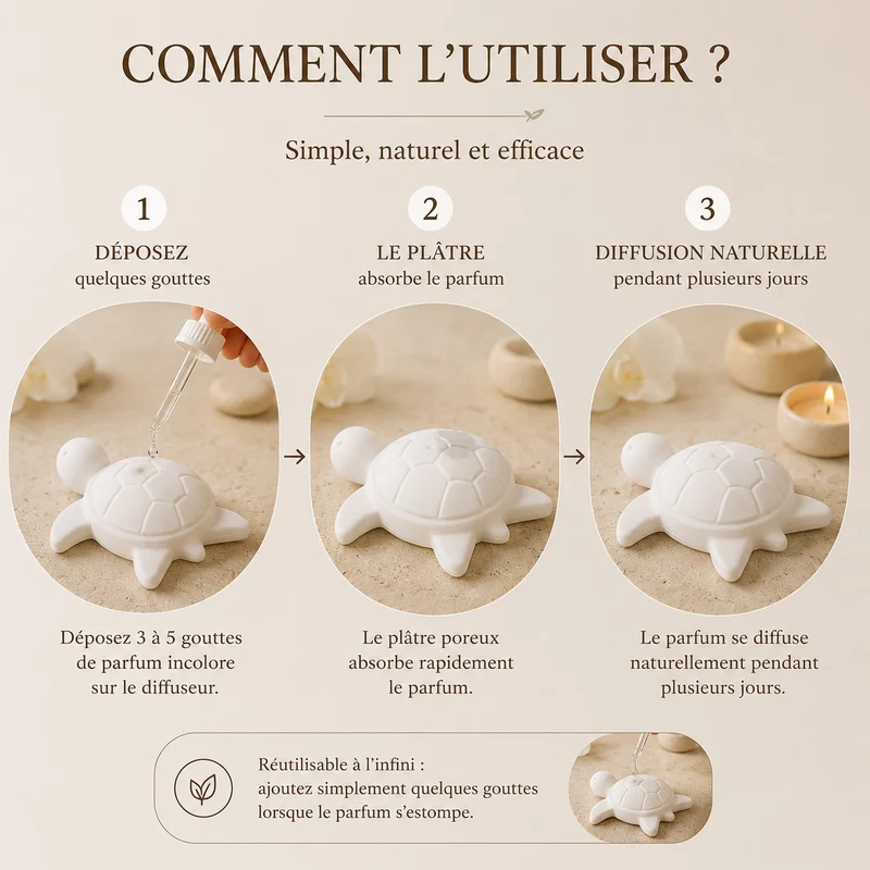 🐢 Lot de 4 diffuseurs de parfum – Tortues en plâtre céramique Fabrication française • Création artisanale