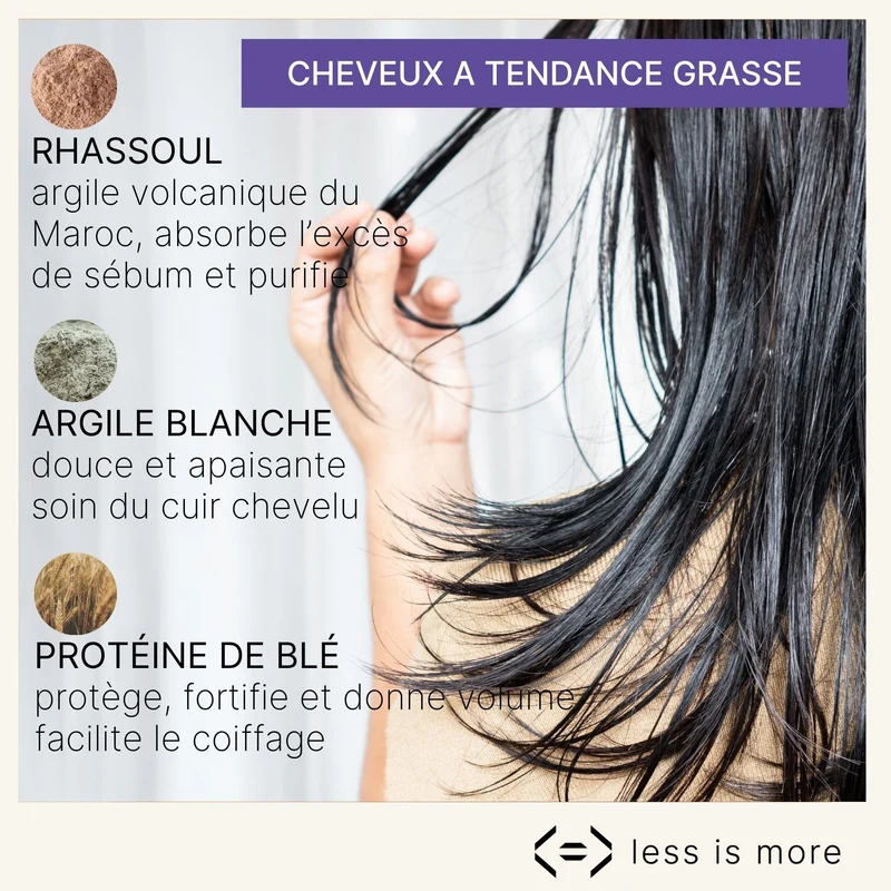 coffret prestige - shampoing pureté 500 ml [argile blanche + rhassoul]