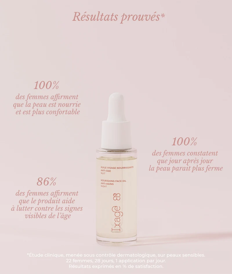 Huile Visage Nourrissante anti-âge