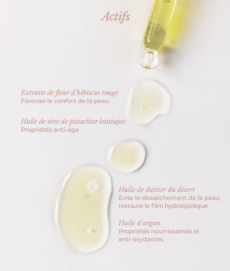 Huile Visage Nourrissante anti-âge