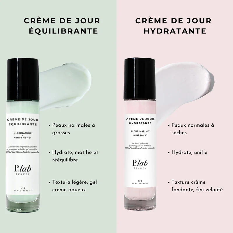 Crème de Jour Hydratante