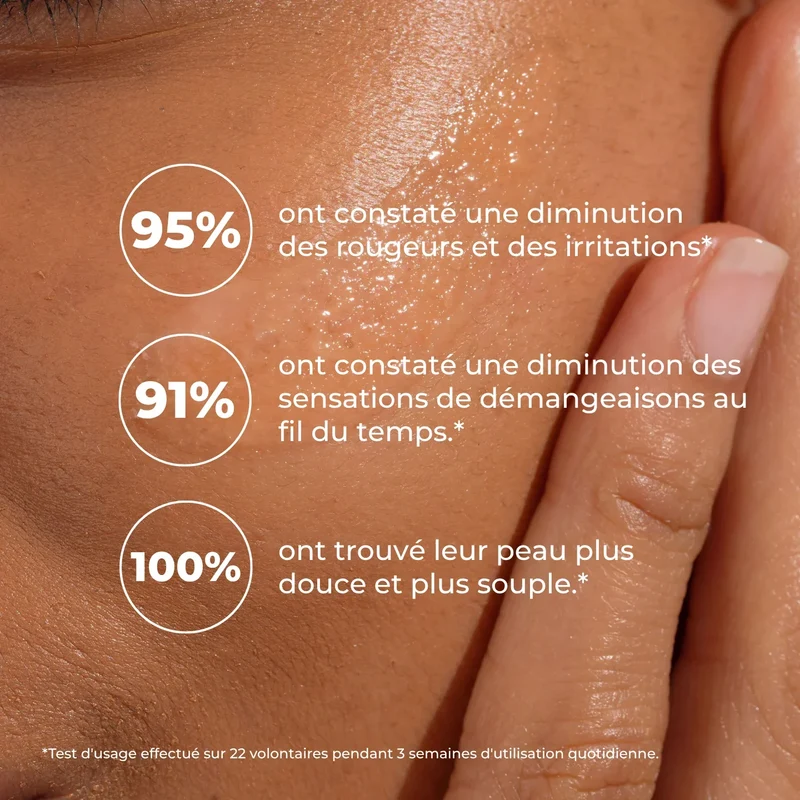 Le Baume Magique, CBD