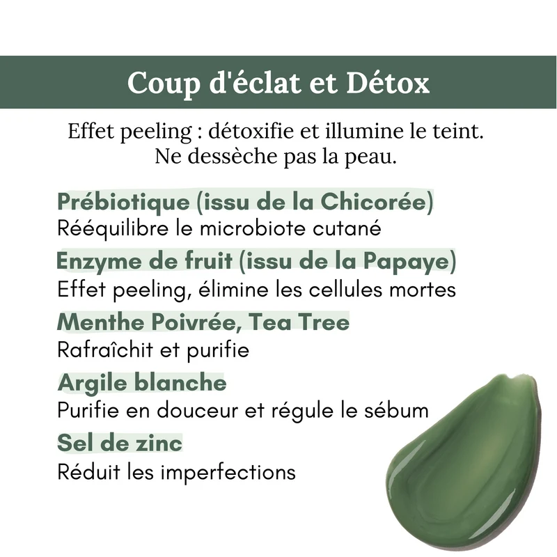 Masque visage détox et éclat MASK