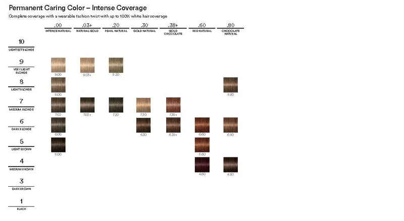 INDOLA PCC Intense Coverage 7.2+ Blond Moyen Perlé 60ml