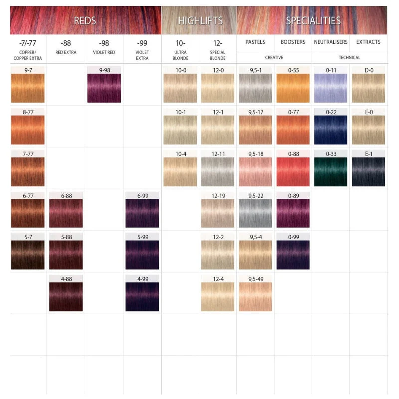 IR 0-88 60ml