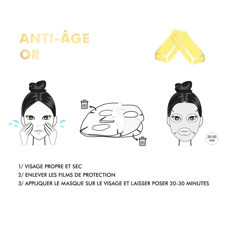 Masque Visage Anti-Âge Or - Inuwet