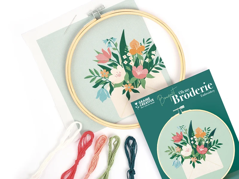 Kit broderie partielle - Bouquet