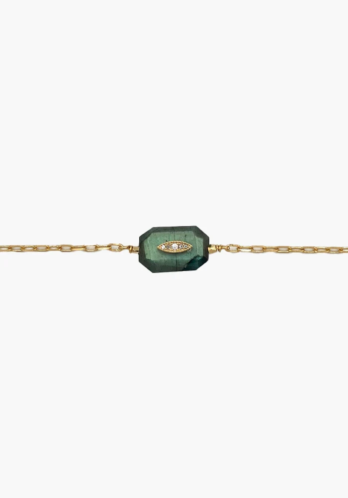 Bracelet Inside 2 Labradorite
